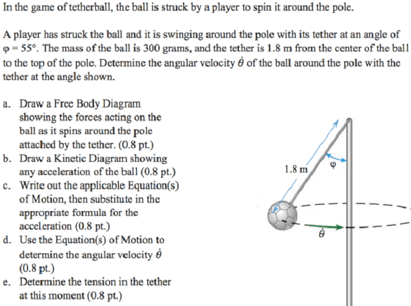 Tetherball Angular Velocity